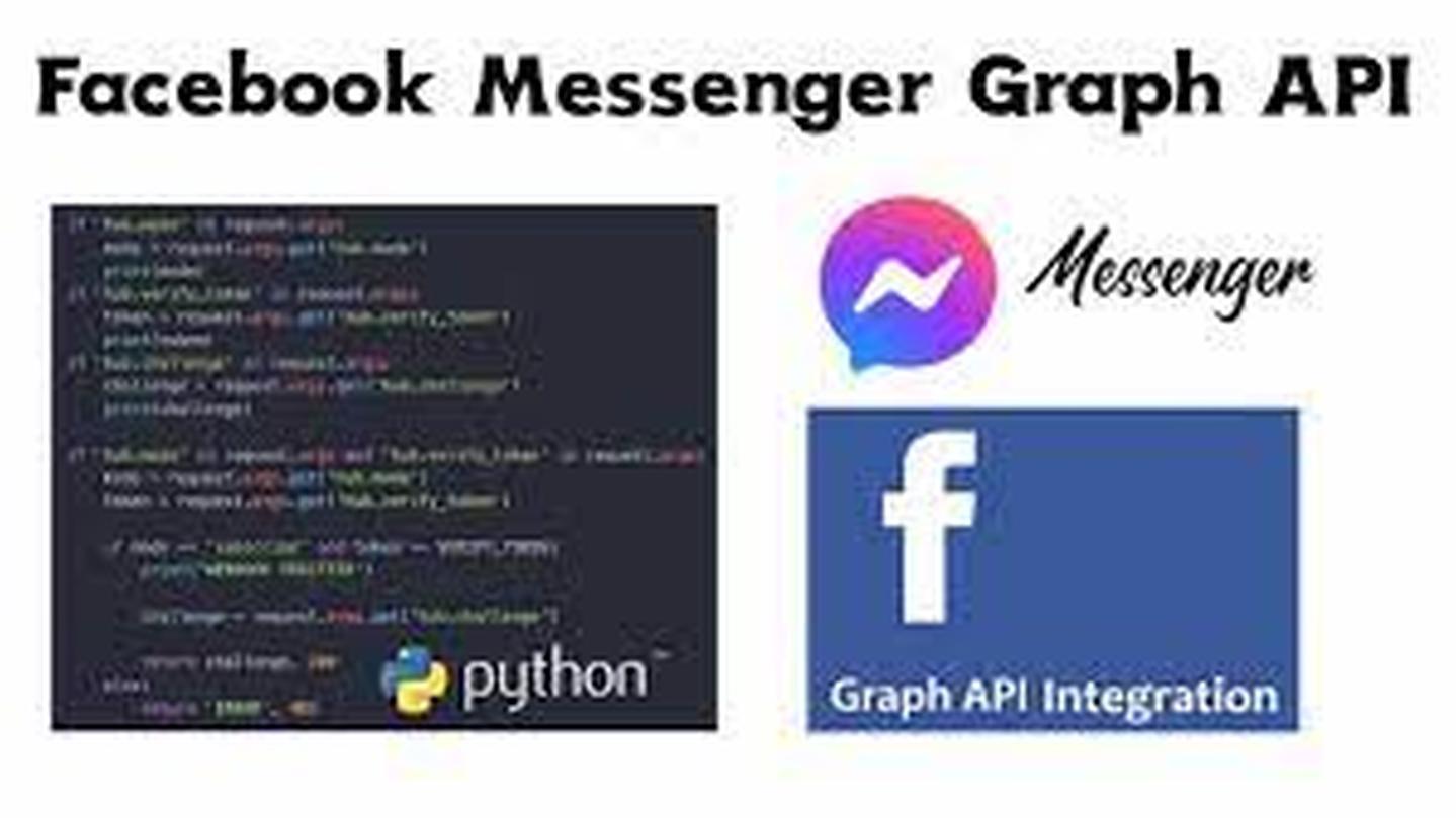 Facebook Messenger Graph API Webhook App